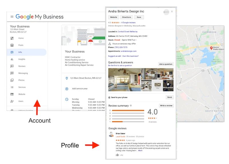 Local SEO Explained: How Small Businesses Get More Customers Near Them image