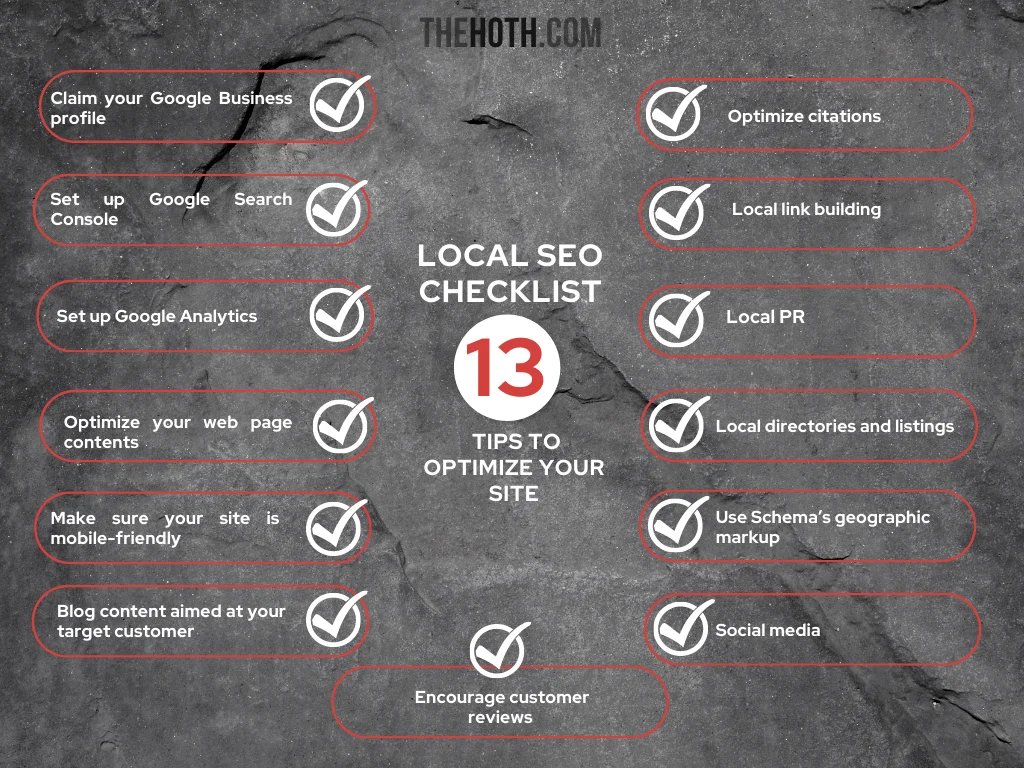 Local SEO Explained: How Small Businesses Get More Customers Near Them image